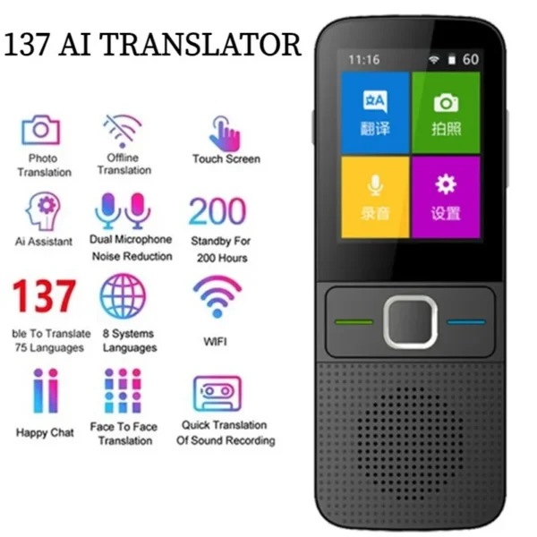 2023 Smart Voice Translator - Real Time Online & Offline Translation in 137 Languages